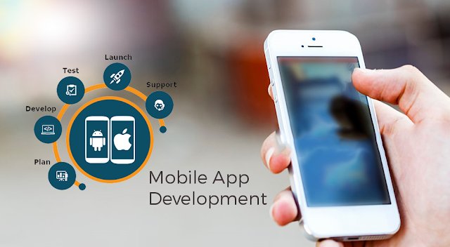 Professional Mobile App Development Company - Meeraki CS