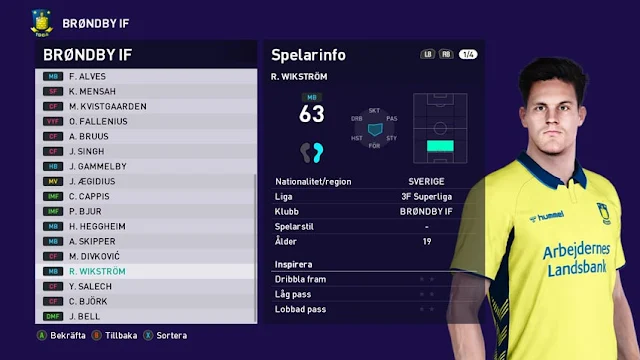 Rasmus Wikström Face For eFootball PES 2021