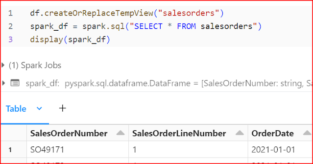 SQL API in pyspark pysql, databricks