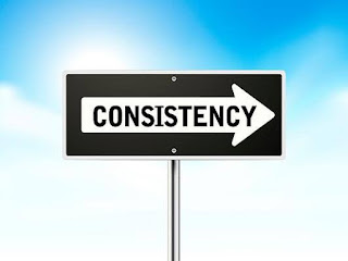 Consistency- How to be consistent in life(21 Days Rule)
