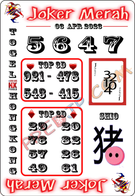 Prediksi Joker Merah Hongkong Senin 03 April 2023