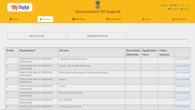 digital seva setu yojan,digital gujarat,digital seva setu yojana,digital seva portal,digital seva setu,gujarat sarkar yojana digital seva setu,digital seva setu gujarat,digital seva setu programme,digital,digital seva setu 2020,digital sevasetu,digitale seva setu,digital sevsetu,digital seva setu karyakram 2021,digital seva setu list,digital seva setu in gujarati,aavash yojana 2021,list of digital seva setu,digital seva setunu list