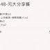 【肯德基】22548