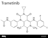 MEK inhibitor: Trametinib (Mekinist)