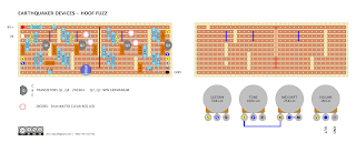 EARTHQUAKER DEVICES HOOF FUZZ - GUITAR FX VERO LAYOUT