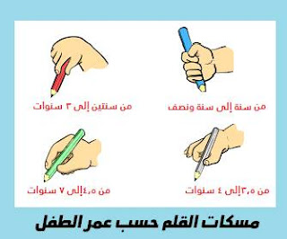 7 خطوات لتهيئة الطفل إلى مسك القلم وهو دون السادسة، مسكات القلم، مسك القلم، مسك الطفل القلم، كيفية مسك القلم