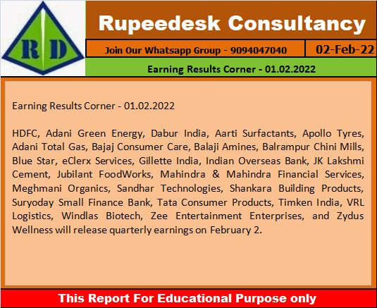 Earning Results Corner - 01.02.2022