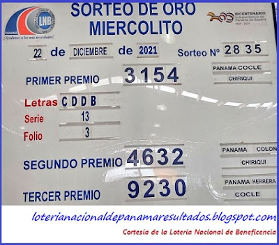 resultados-sorteo-miercoles-22-de-diciembre-2021-loteria-nacional-de-panama-tablero-oficial