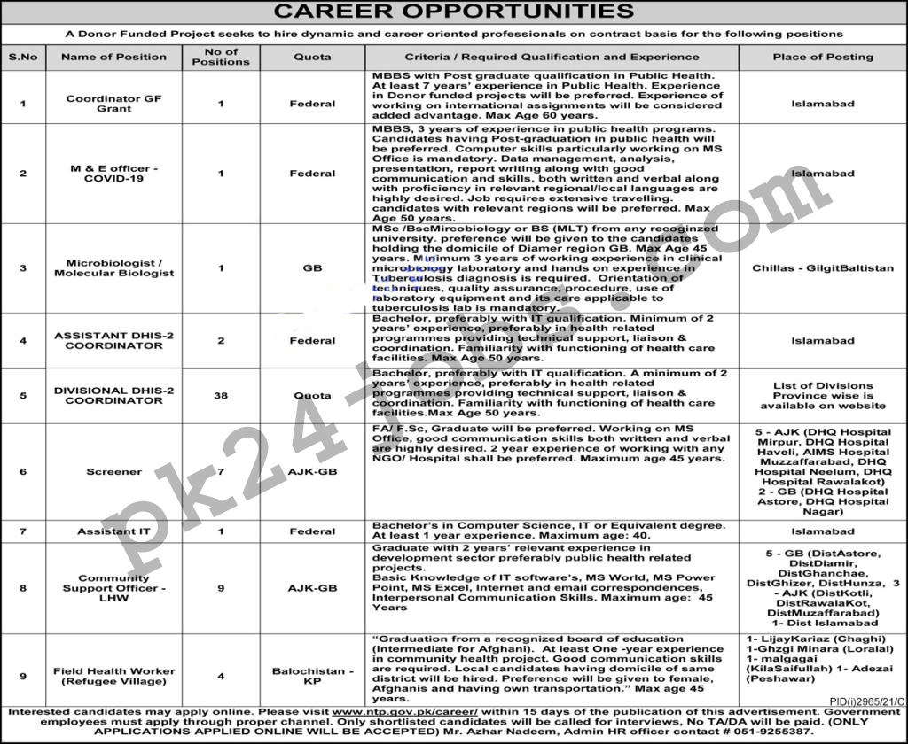 Medical Jobs 2022 – Government Jobs 2022