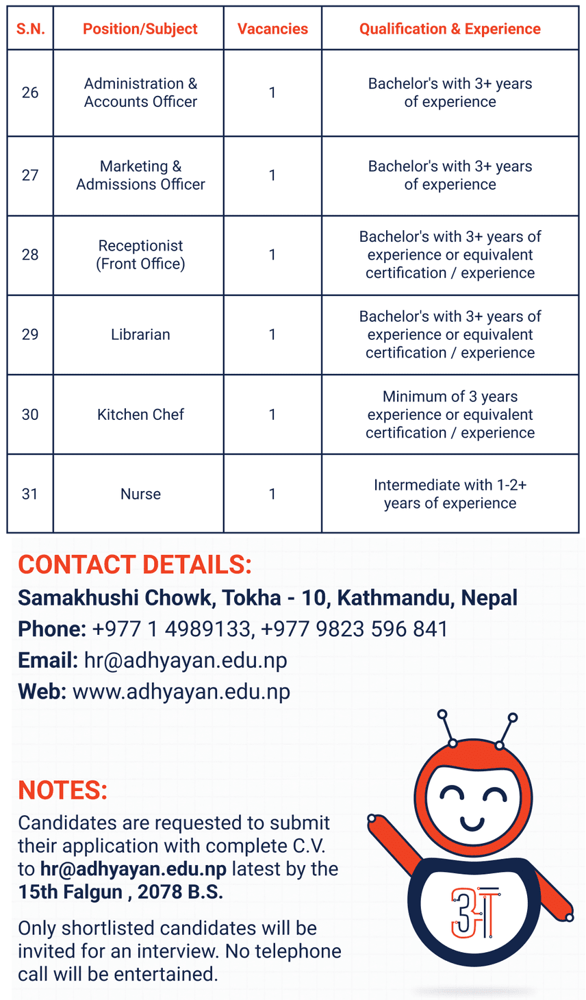 Adhyayan School Vacancy for Various Posts