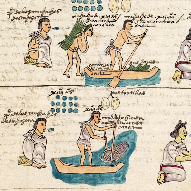 Фрагмент кодекса Мендоса. Коллекция Bodleian Library, Oxford