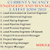  Current Vacancy Engineers and Manager Latest Jobs 2021