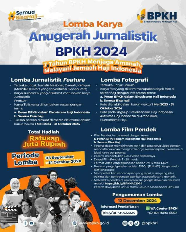 Anugerah Jurnalistik BPKH 2024: Rayakan Milad ke-7 dengan Kreativitas