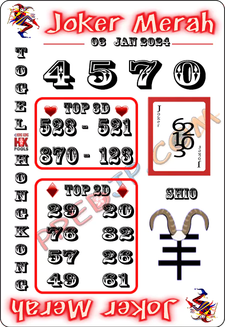 Prediksi Joker Merah Hongkong Rabu 03 Januari 2024