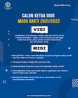 Pemilihan Ketua Osis Masa Bakti 2021/2022