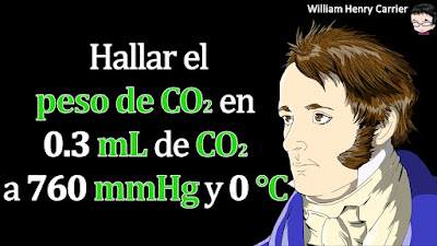 Se midió que el volumen de CO2 en 1 L de aire a 0 °C y 760 mmHg fue de 0.3 ml. Calcular los miligramos de CO2