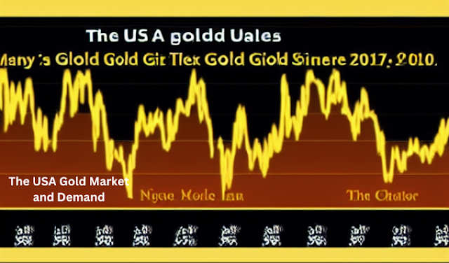 The USA Gold Market and Demand