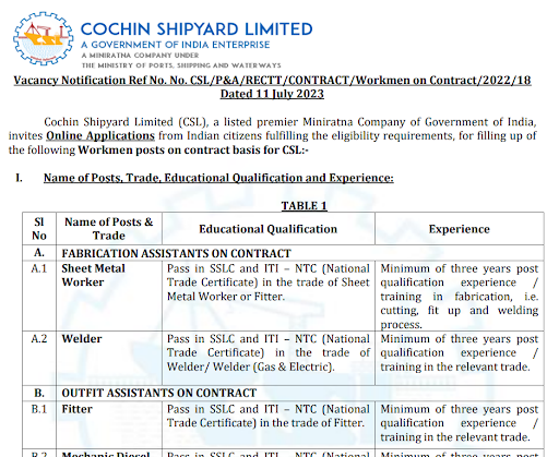 CSL Recruitment 2023 Apply for 300 Workmen Posts