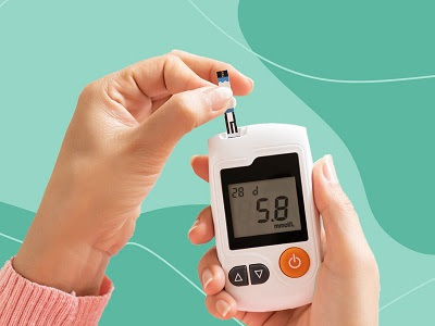 United States Blood Glucose Monitoring Devices Market - TechSci Research