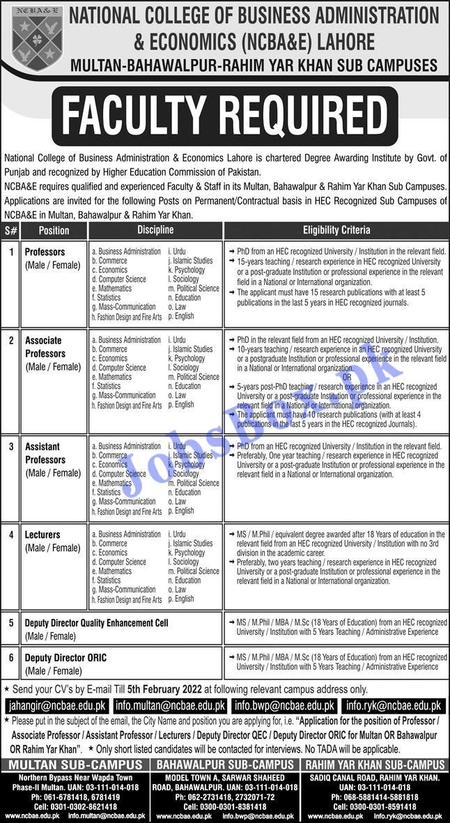 Advertisement of National College of Business Administration & Economics Jobs 2022