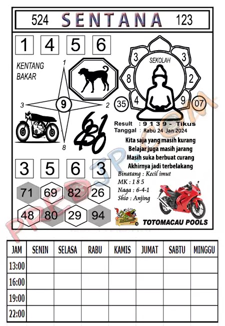 Prediksi Macau Sentana Jitu Rabu 24-Januari-2024