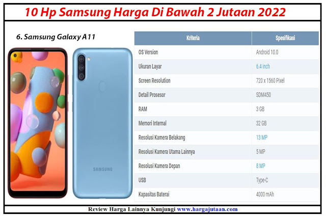 6 Samsung Galaxy A11 Spesifikasi