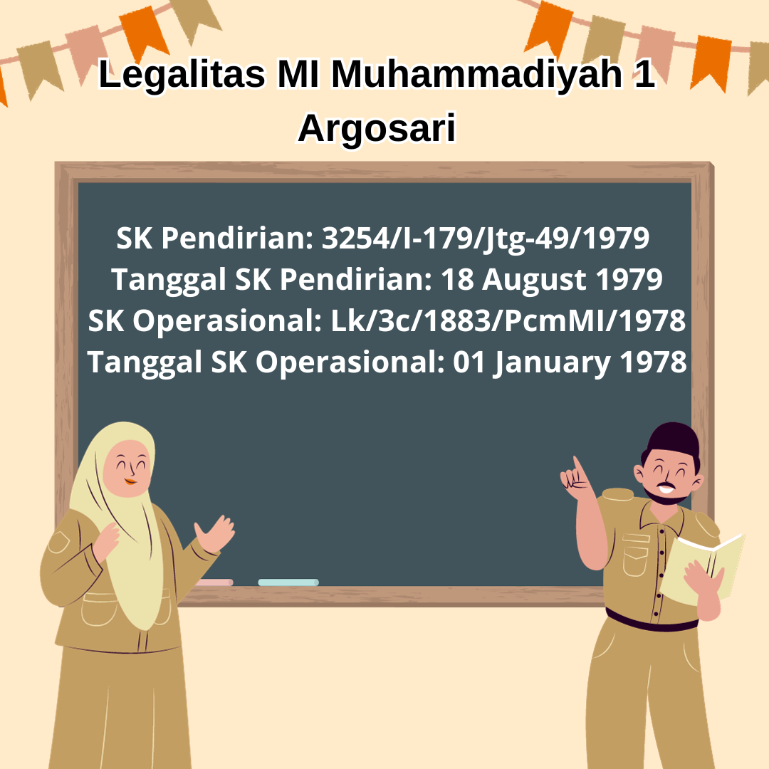 Legalitas MIS Muhammadiyah 1 Argosari