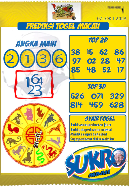 Prediksi Paito Toto Macau Mbah Sukro Sabtu 07 Oktober 2023