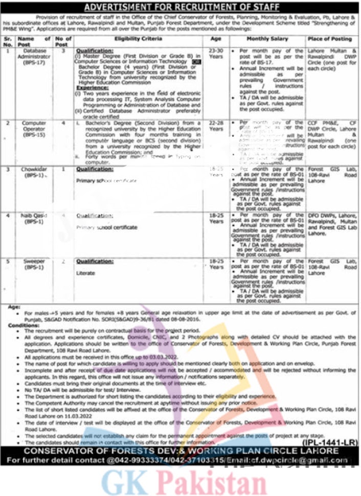 Forest Department Punjab Jobs 2022