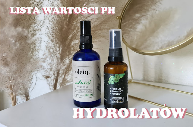 [566.] Hydrolaty o fizjologicznym pH - lista