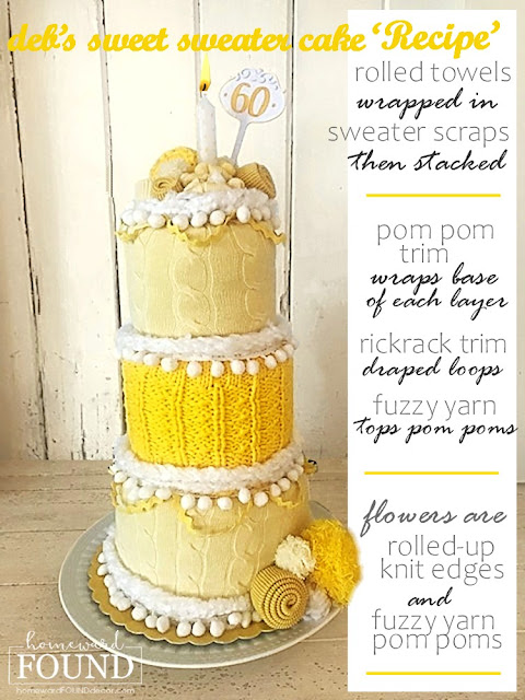 sweaters,Sweet Sweater Slice,foofoo Faux Food,Sweet Sweater Originals,Sweet Sweater Cake,spring,diy decorating,DIY,decorating,entertaining,celebrations,re-purposed,up-cycling,home decor,birthday cake,faux birthday cake,sweater crafts,yellow,happy birthday