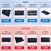 Gaming Keyboards
