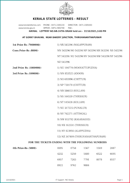 nirmal-kerala-lottery-result-nr-247-today-22-10-2021-keralalottery.info_page-0001