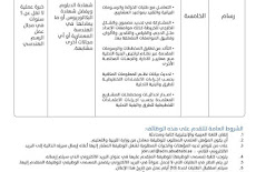 بلدية مدينة أبوظبي تعلن عن رغبتها في استقطاب كوادر مؤهلة لشغل الوظائف المتاحة 2022