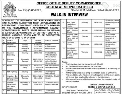 Gotki mirpur khas jobs  interview