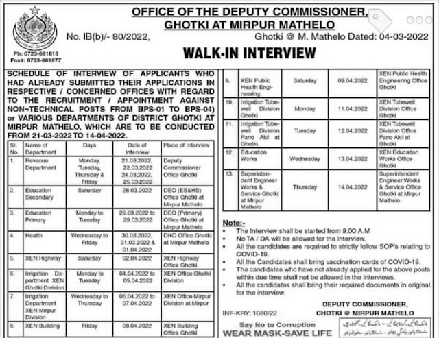 Gotki mirpur khas jobs  interview