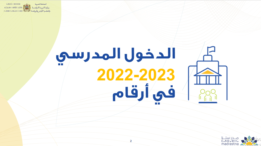عرض حول مستجدات الدخول المدرسي 2022 2023