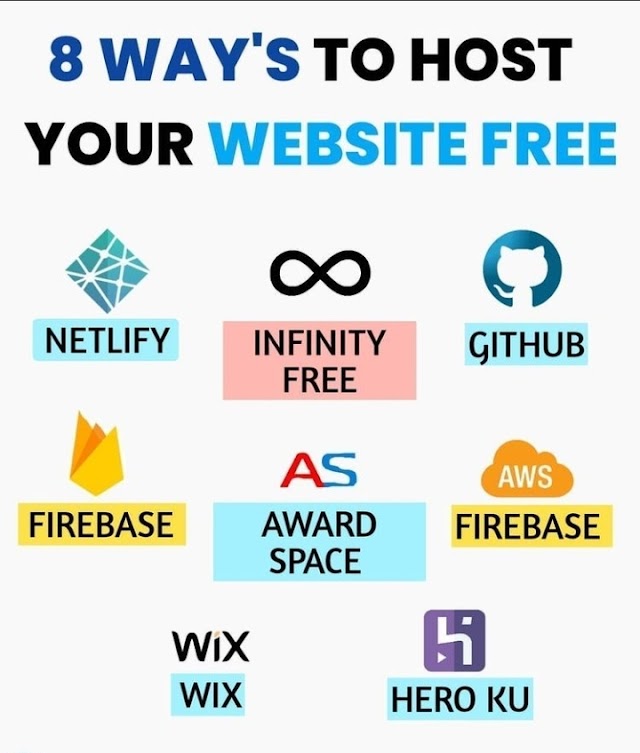 How to host your Website for free. 🆓