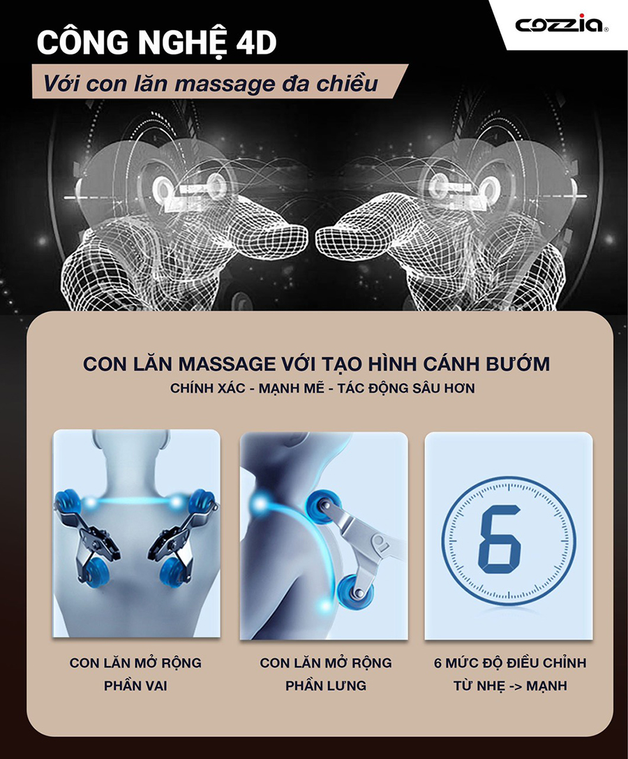 Ghế massage Cozzia CZ - 129