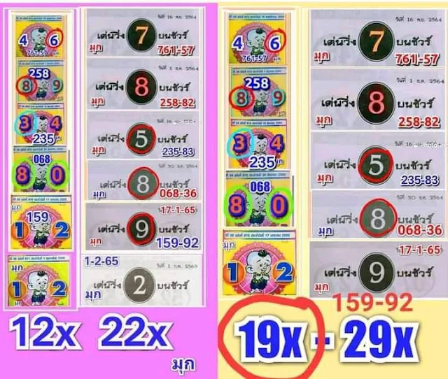 1-02-2022 Thailand government lottery VIP paper | Thailand lottery result today 2022 | VIP paper for Thailand Lottery 2022