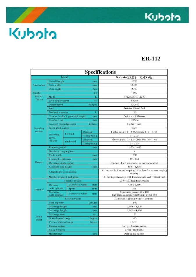 Kubota Er112