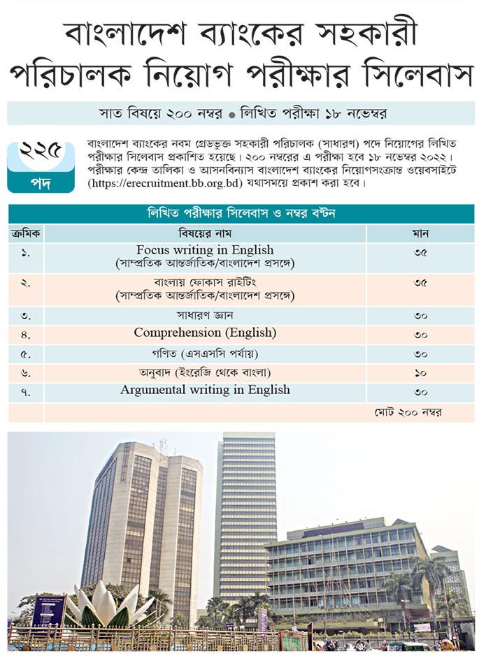 দৈনিক পত্রিকা চাকরির খবর ১৩ নভেম্বর ২০২২ - All Daily Newspaper Job Circular 13 November 2022 - আজকের চাকরির খবর পত্রিকা ১৬-১১-২০২২ - আজকের চাকরির খবর ২০২২-২০২৩ - চাকরির খবর ২০২২-২০২৩ - দৈনিক চাকরির খবর ২০২২-২০২৩ - Chakrir Khobor 2022-2023 - Job circular 2022-2023