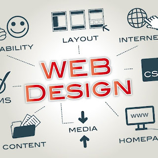 Website Design Kansas City