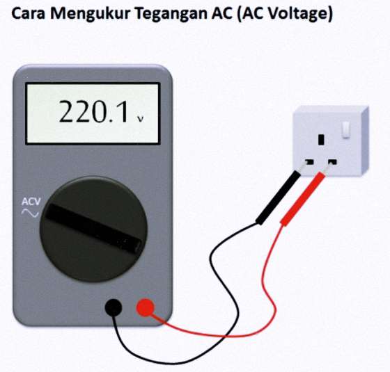 mengukur tegangan AC