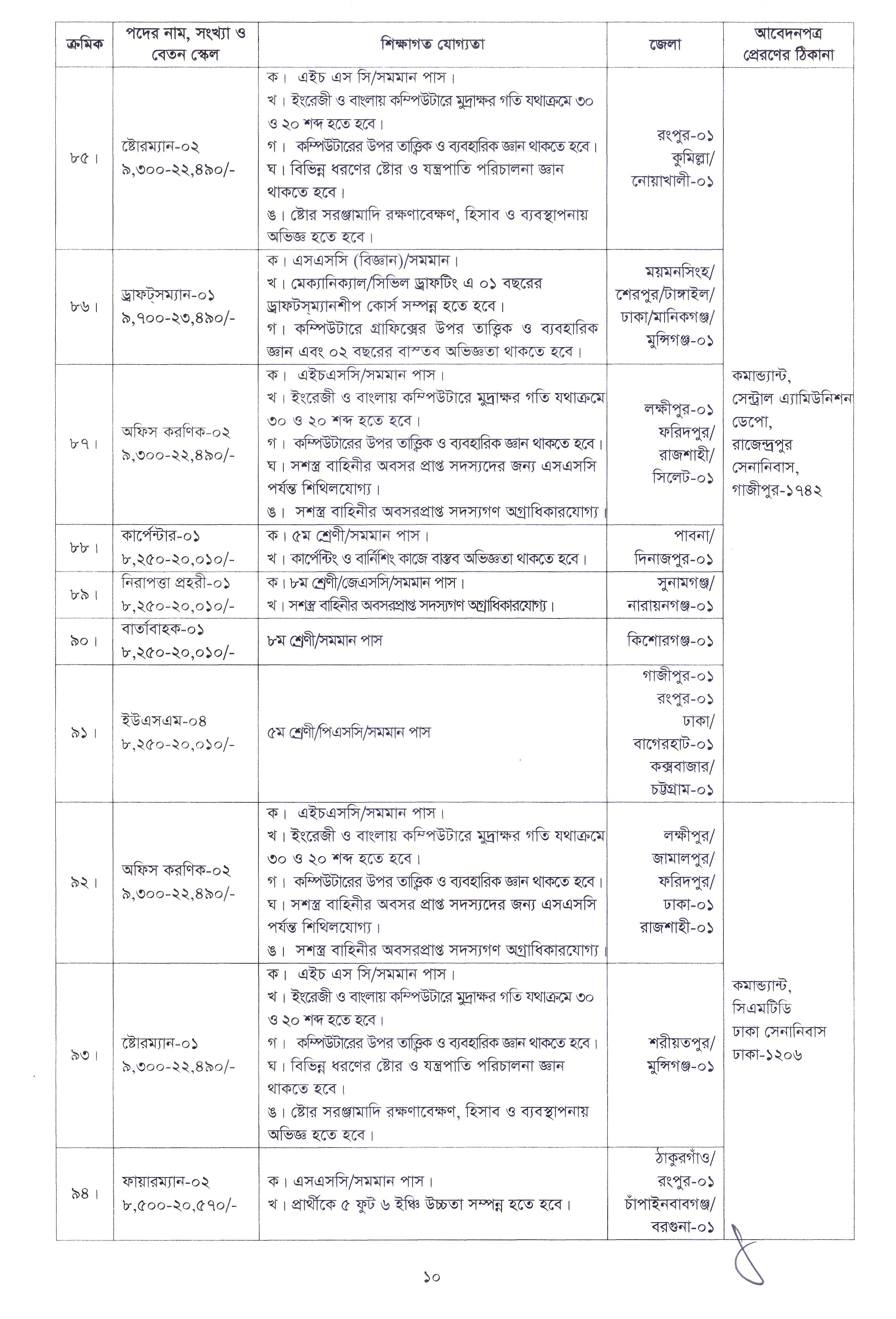 Bangladesh Army Civil Job Circular 2022