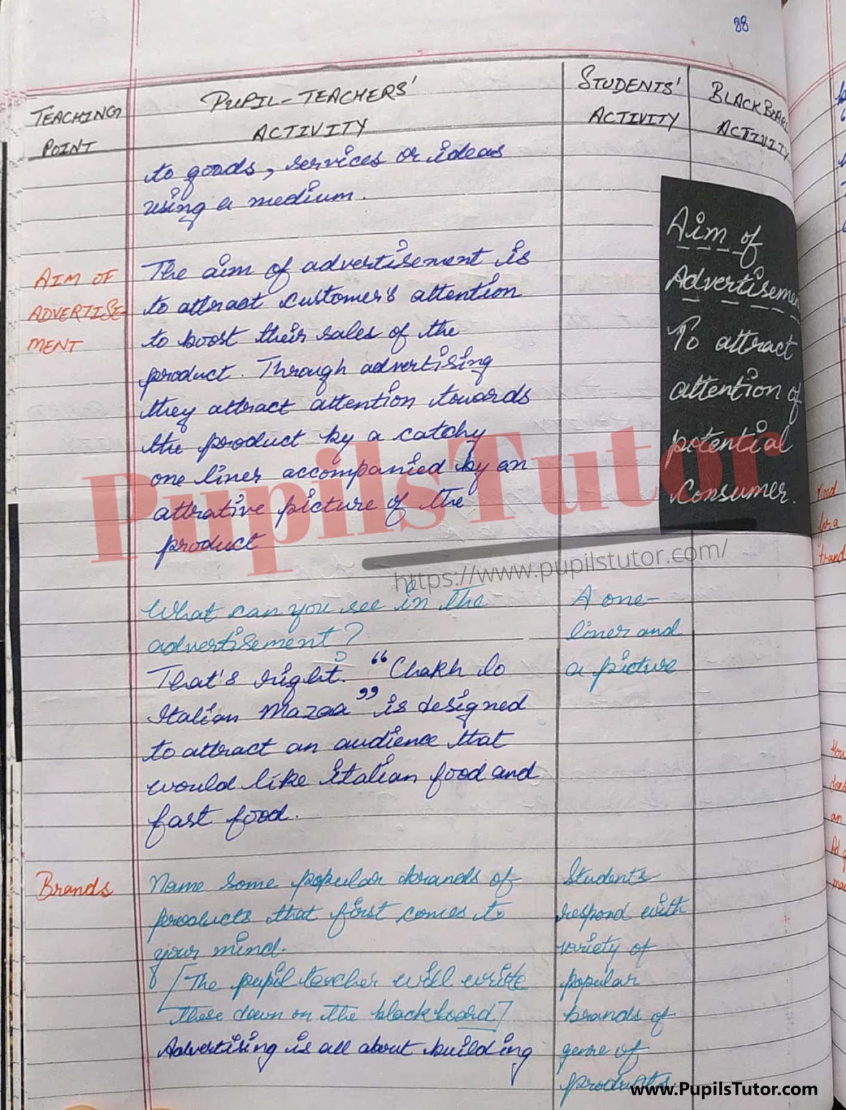 How To Make SST Lesson Plan For Class 7 To 10 On Advertisement And Its Effects In English – [Page And Photo 4] – pupilstutor.com