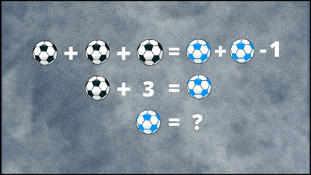 10 Quiz Questions On Football 2022