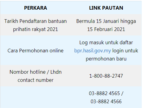 Bpr 2021 online daftar Cara Isi