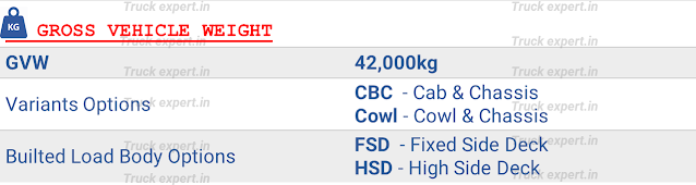 Ashok Leyland 4220 MAV 10x2 BS6 Gross vehicle weight , Ashok Leyland 4220 MAV 10x2 BS6  GVW