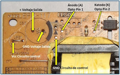 CONEXIONES DEL MODULO DE CONTROL A LA FUENTE EPS-117